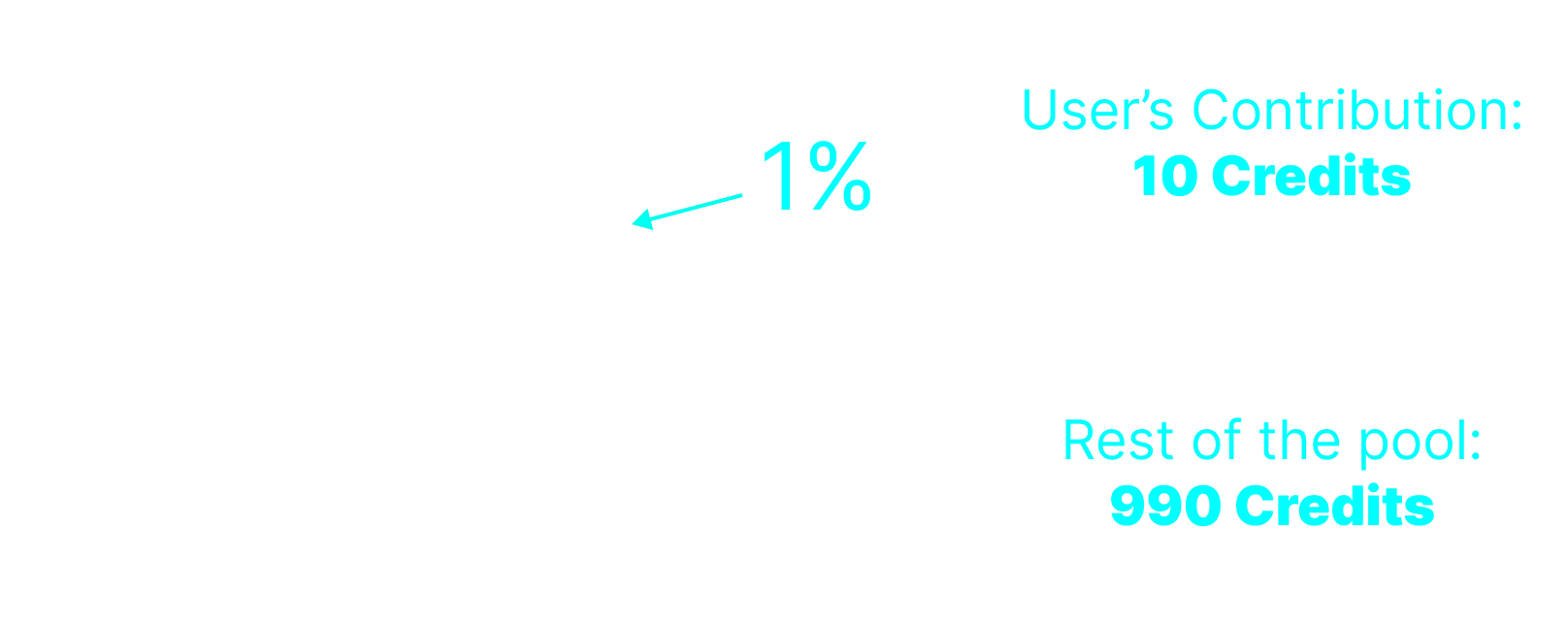 Brain Graphic